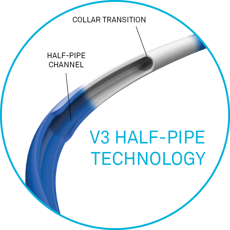 guideliner catheter price