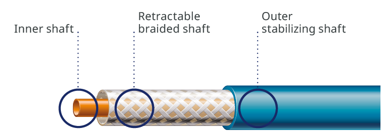 Pulsar Stent Deployment diagram
