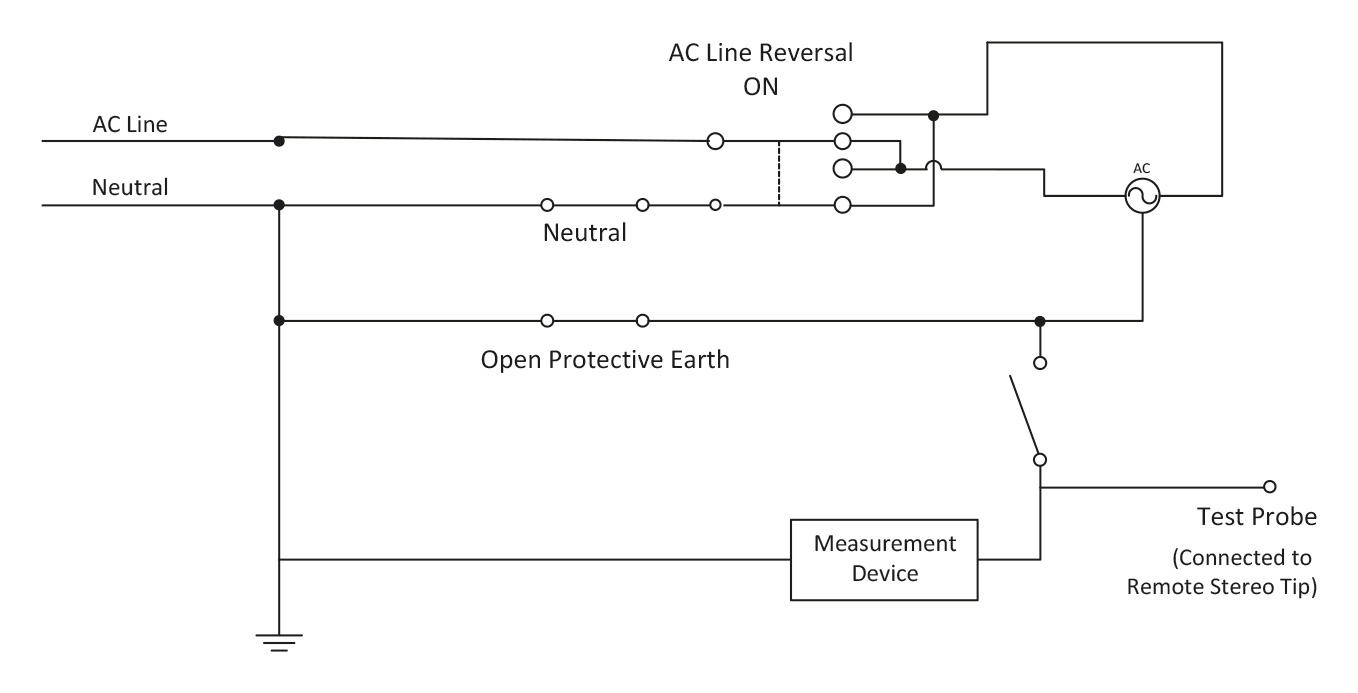 ES-Test_TS-Table-3