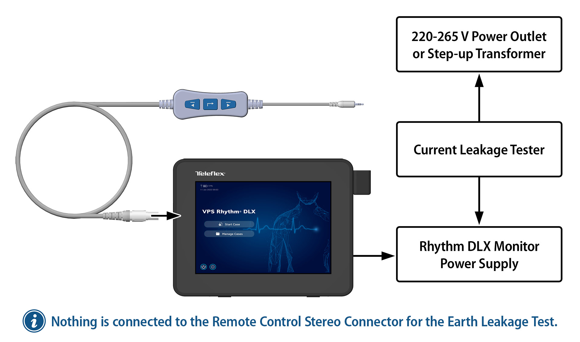HW-Test_EST_Setup_ELT